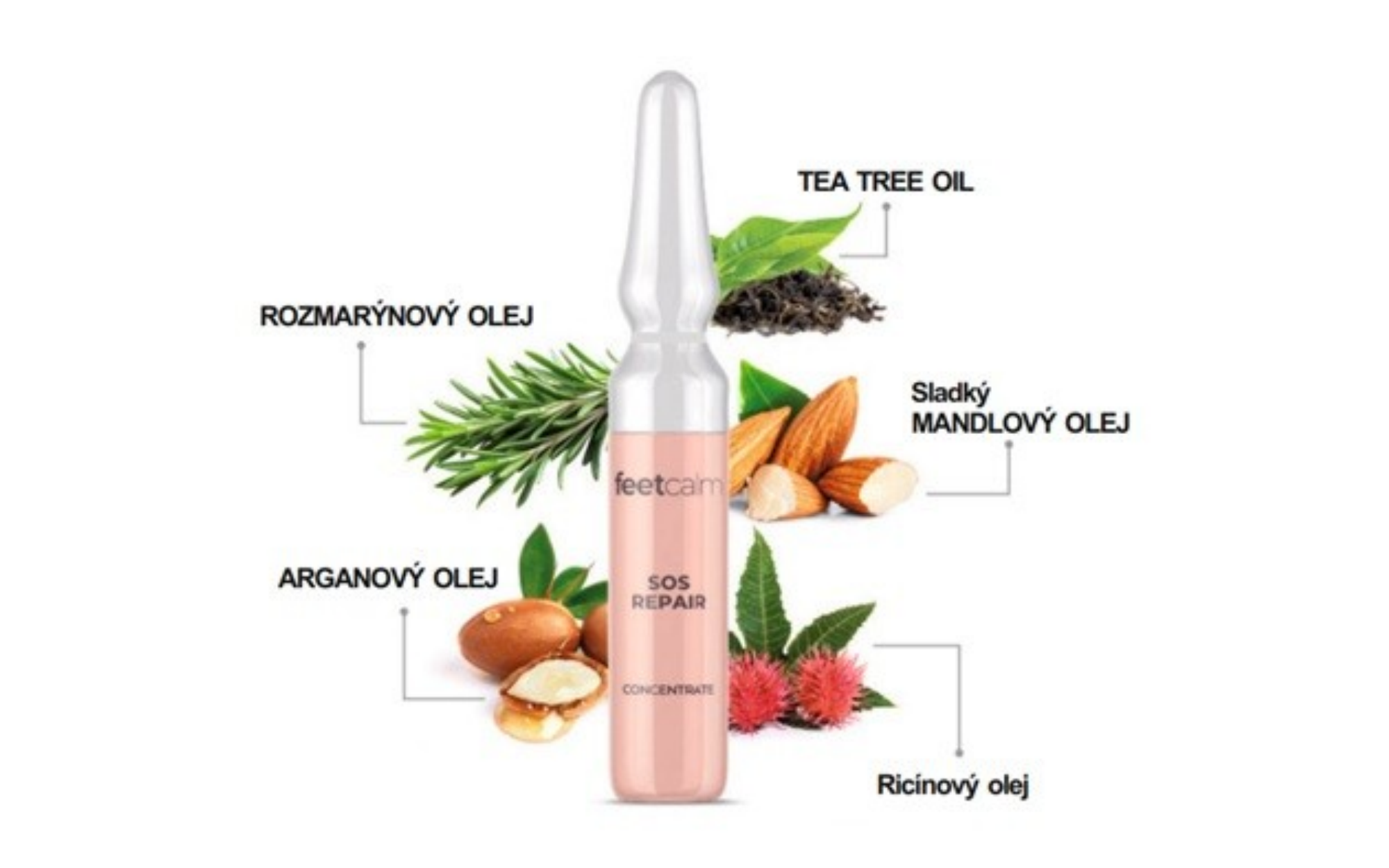 SOS Repair Concentrate